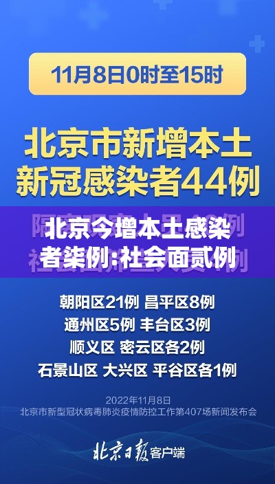 北京今增本土感染者柒例:社会面贰例›北京社会面新增病例