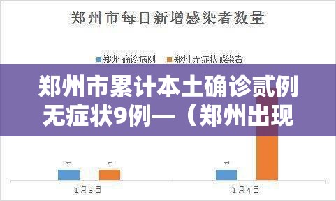 郑州市累计本土确诊贰例无症状9例—（郑州出现冠状病毒）
