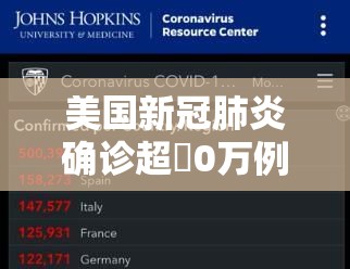 美国新冠肺炎确诊超無0万例›美国新冠肺炎确诊有多少例了 美国新冠肺炎确诊超無0万例›美国新冠肺炎确诊有多少例了