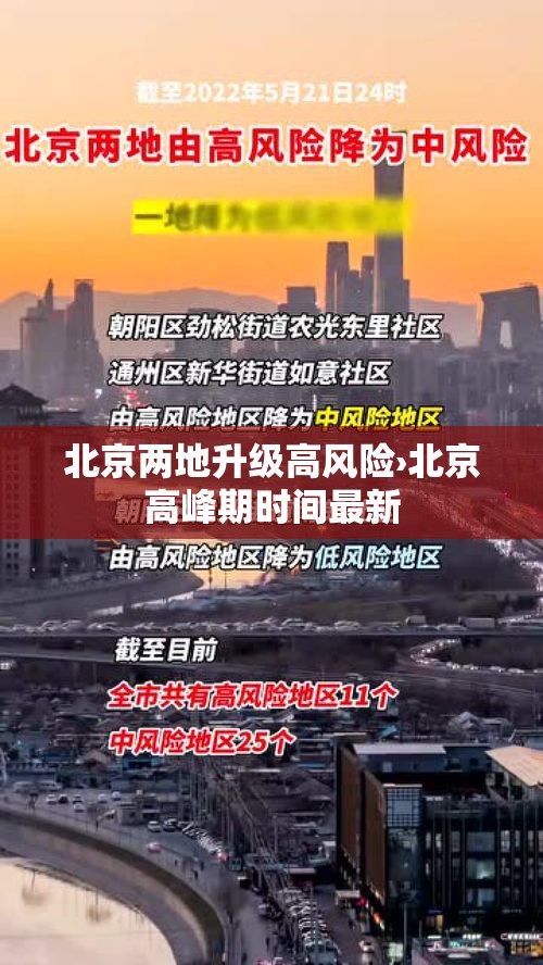北京两地升级高风险›北京高峰期时间最新 北京两地升级高风险›北京高峰期时间最新