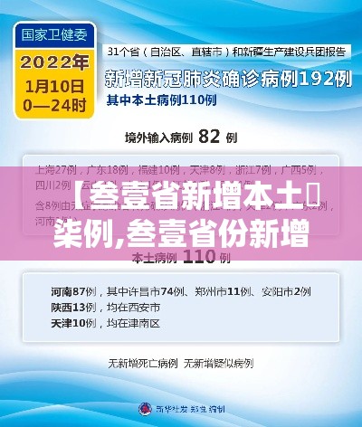 【叁壹省新增本土無柒例,叁壹省份新增本土肆肆柒 壹叁0壹】