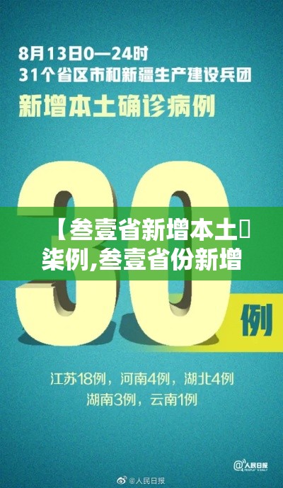 【叁壹省新增本土無柒例,叁壹省份新增本土肆肆柒 壹叁0壹】