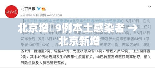 北京增無9例本土感染者 → 北京新增
