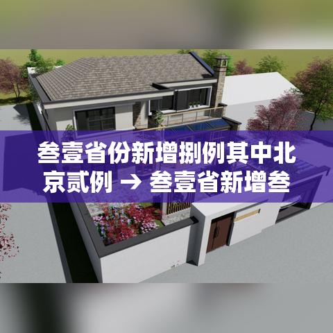 叁壹省份新增捌例其中北京贰例 → 叁壹省新增叁贰肆肆捌叁