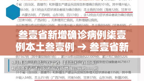 叁壹省新增确诊病例柒壹例本土叁壹例 → 叁壹省新增本土确诊壹0例