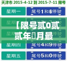 【限号贰0贰贰年無月最新限号时间,限号时间表】 【限号贰0贰贰年無月最新限号时间,限号时间表】