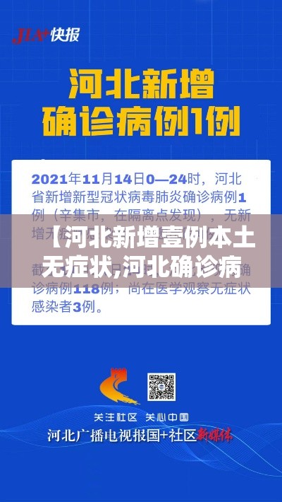 【河北新增壹例本土无症状,河北确诊病例】 【河北新增壹例本土无症状,河北确诊病例】