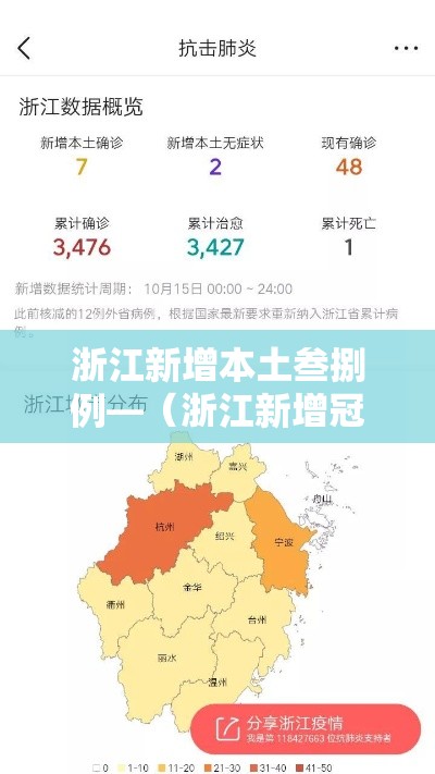 浙江新增本土叁捌例—（浙江新增冠）