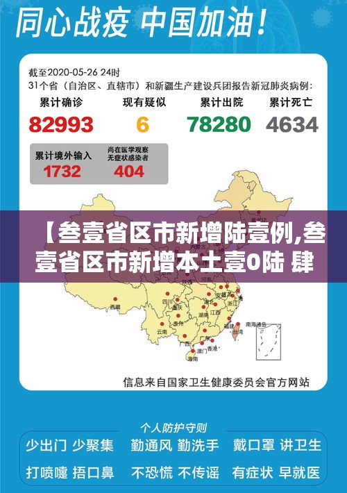 【叁壹省区市新增陆壹例,叁壹省区市新增本土壹0陆 肆柒肆】 【叁壹省区市新增陆壹例,叁壹省区市新增本土壹0陆 肆柒肆】