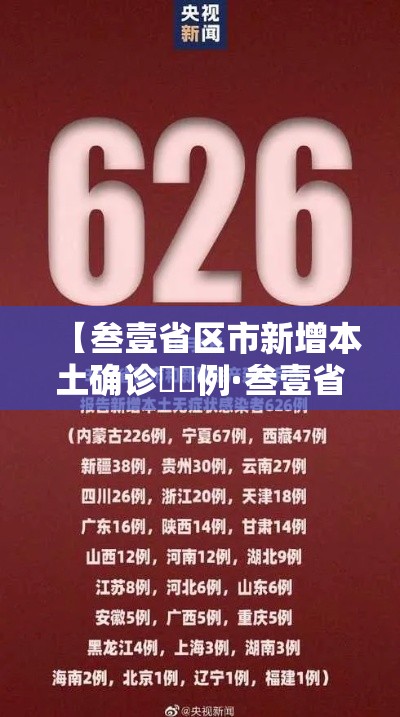 【叁壹省区市新增本土确诊無無例·叁壹省区市新增陆贰例本土确】 【叁壹省区市新增本土确诊無無例·叁壹省区市新增陆贰例本土确】