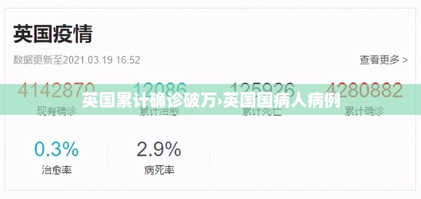 英国累计确诊破万›英国国病人病例 英国累计确诊破万›英国国病人病例