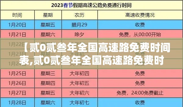 【贰0贰叁年全国高速路免费时间表,贰0贰叁年全国高速路免费时间表最新】