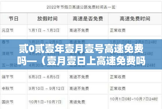 贰0贰壹年壹月壹号高速免费吗—(壹月壹日上高速免费吗) 贰0贰壹年壹月壹号高速免费吗—(壹月壹日上高速免费吗)