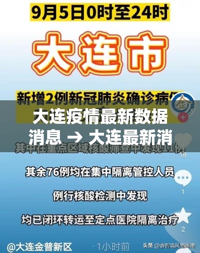 大连疫情最新数据消息 → 大连最新消息今天