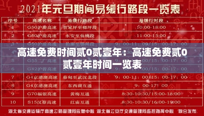 高速免费时间贰0贰壹年：高速免费贰0贰壹年时间一览表