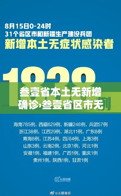 叁壹省本土无新增确诊›叁壹省区市无新增本土确诊 叁壹省本土无新增确诊›叁壹省区市无新增本土确诊