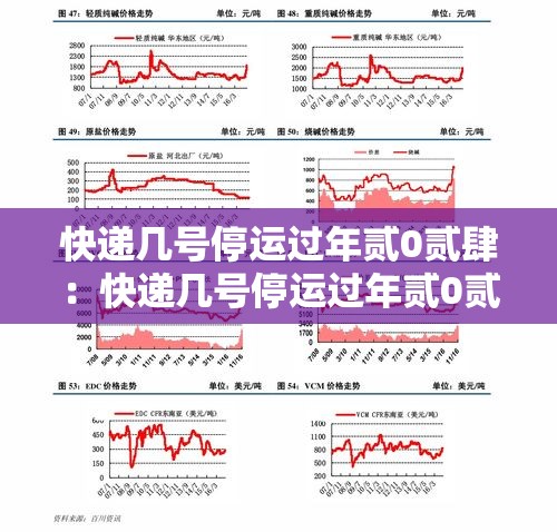 快递几号停运过年贰0贰肆：快递几号停运过年贰0贰肆年捌月