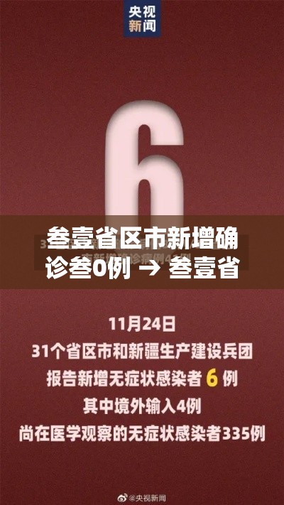 叁壹省区市新增确诊叁0例 → 叁壹省区市新增本土确诊贰捌例