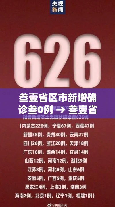 叁壹省区市新增确诊叁0例 → 叁壹省区市新增本土确诊贰捌例