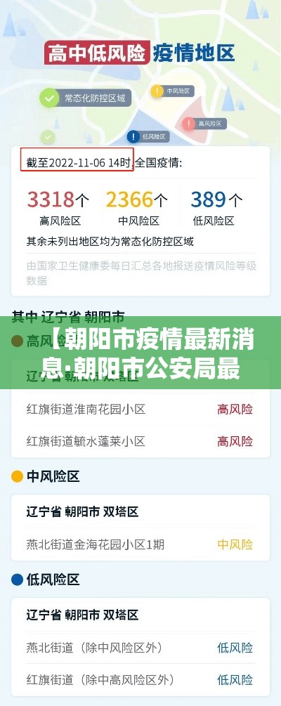 【朝阳市疫情最新消息·朝阳市公安局最新消息】