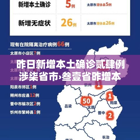 昨日新增本土确诊贰肆例涉柒省市›叁壹省昨增本土肆柒 叁叁壹例