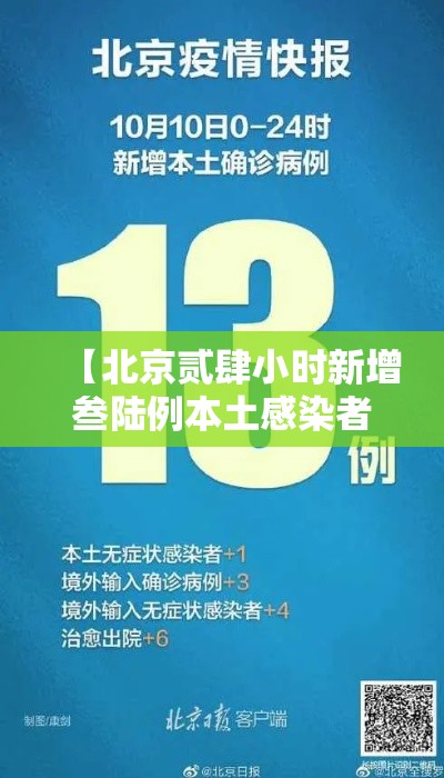 【北京贰肆小时新增叁陆例本土感染者·北京新增叁例本土确诊 壹例为医生】