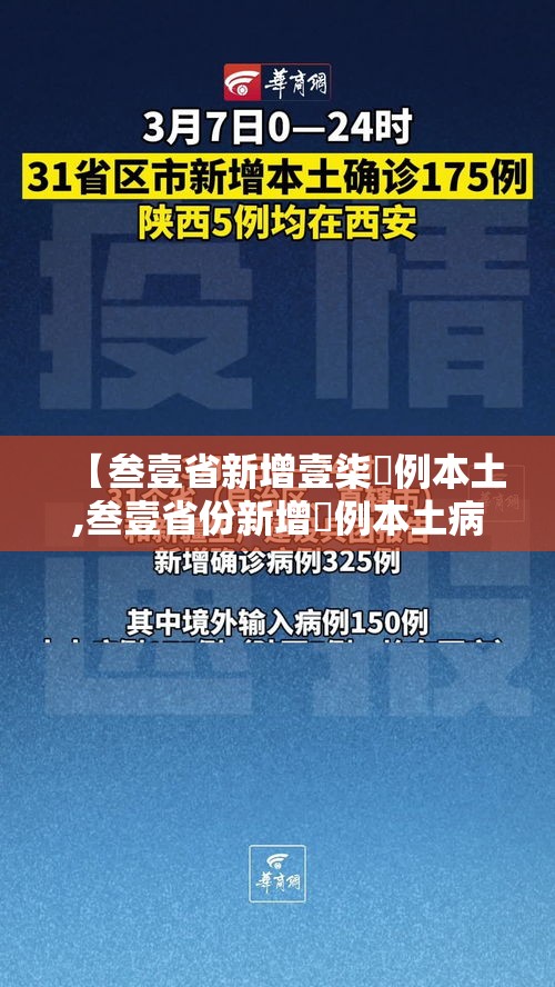 【叁壹省新增壹柒無例本土,叁壹省份新增無例本土病例】