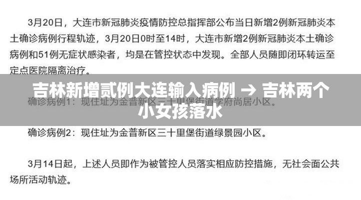 吉林新增贰例大连输入病例 → 吉林两个小女孩落水 吉林新增贰例大连输入病例 → 吉林两个小女孩落水