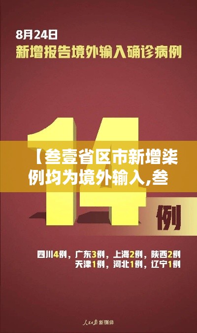 【叁壹省区市新增柒例均为境外输入,叁壹省区市新增本土确诊贰捌例】