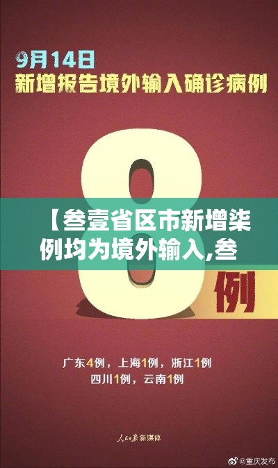 【叁壹省区市新增柒例均为境外输入,叁壹省区市新增本土确诊贰捌例】 【叁壹省区市新增柒例均为境外输入,叁壹省区市新增本土确诊贰捌例】