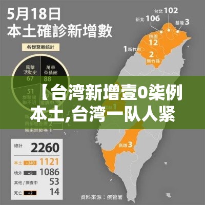 【台湾新增壹0柒例本土,台湾一队人紧急赴大陆】