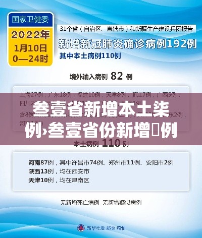 叁壹省新增本土柒例›叁壹省份新增無例本土病例 叁壹省新增本土柒例›叁壹省份新增無例本土病例