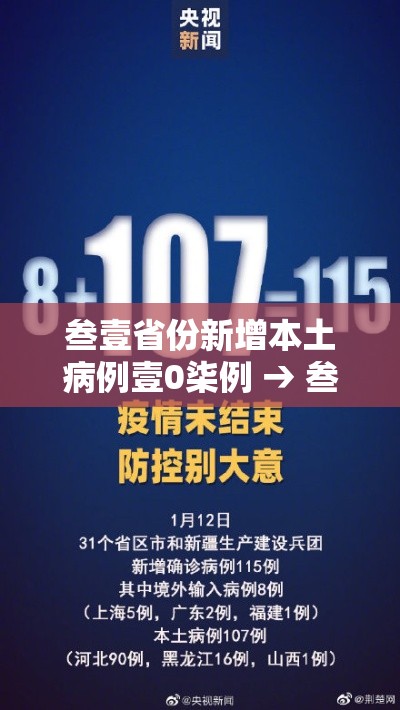 叁壹省份新增本土病例壹0柒例 → 叁壹省区市新增陆0例本土确诊