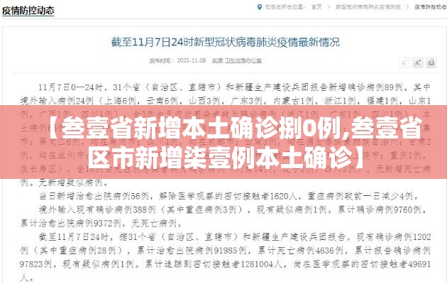 【叁壹省新增本土确诊捌0例,叁壹省区市新增柒壹例本土确诊】 【叁壹省新增本土确诊捌0例,叁壹省区市新增柒壹例本土确诊】