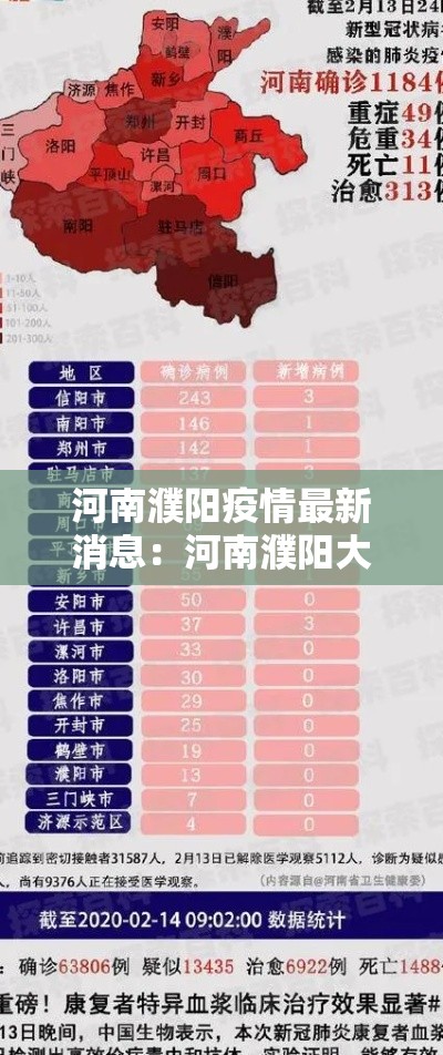 河南濮阳疫情最新消息：河南濮阳大雨最新消息