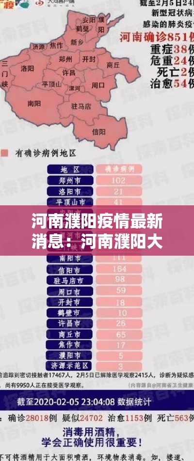 河南濮阳疫情最新消息：河南濮阳大雨最新消息