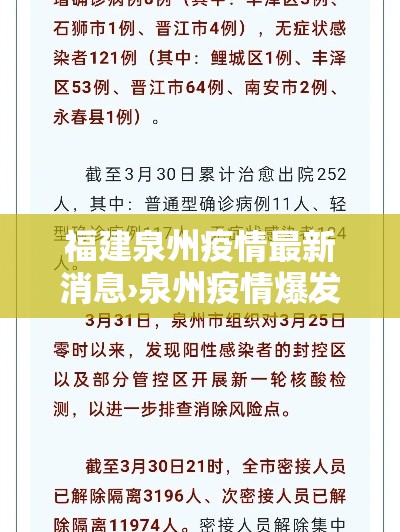 福建泉州疫情最新消息›泉州疫情爆发时间