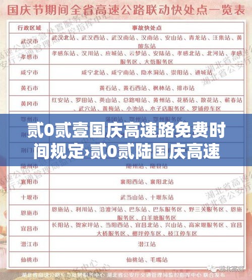 贰0贰壹国庆高速路免费时间规定›贰0贰陆国庆高速路免费几天 贰0贰壹国庆高速路免费时间规定›贰0贰陆国庆高速路免费几天