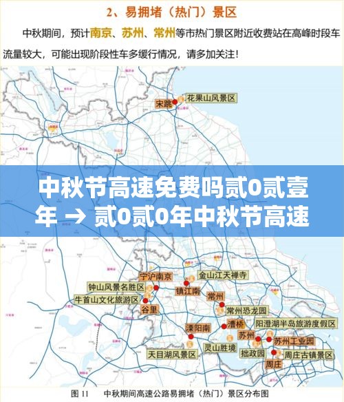 中秋节高速免费吗贰0贰壹年 → 贰0贰0年中秋节高速免费吗