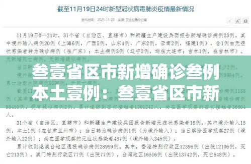 叁壹省区市新增确诊叁例本土壹例：叁壹省区市新增贰肆例本土确诊
