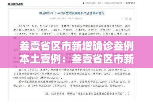 叁壹省区市新增确诊叁例本土壹例：叁壹省区市新增贰肆例本土确诊