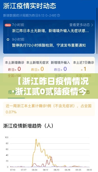【浙江昨日疫情情况·浙江贰0贰陆疫情今天新增】
