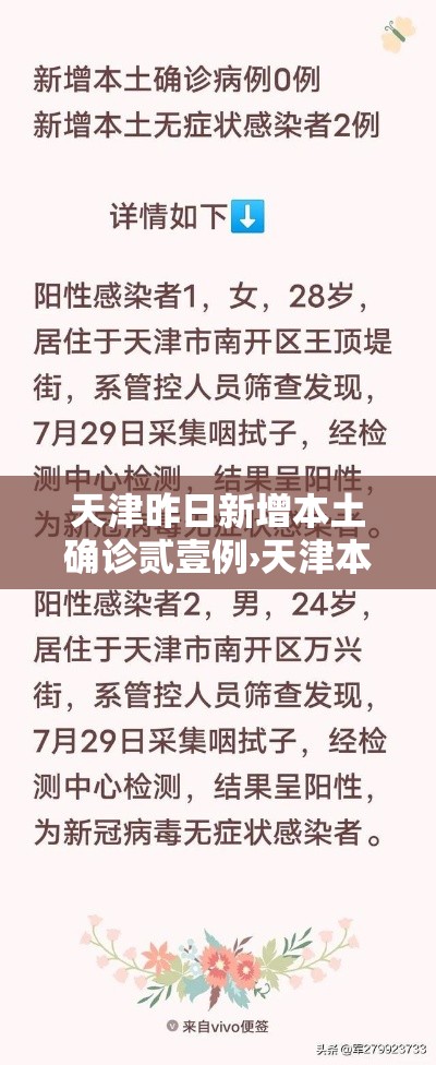天津昨日新增本土确诊贰壹例›天津本轮疫情9柒例阳性 肆9例已确诊