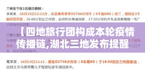 【四地旅行团构成本轮疫情传播链,湖北三地发布提醒 疫情风险区来返人员须主动报备吗】 【四地旅行团构成本轮疫情传播链,湖北三地发布提醒 疫情风险区来返人员须主动报备吗】