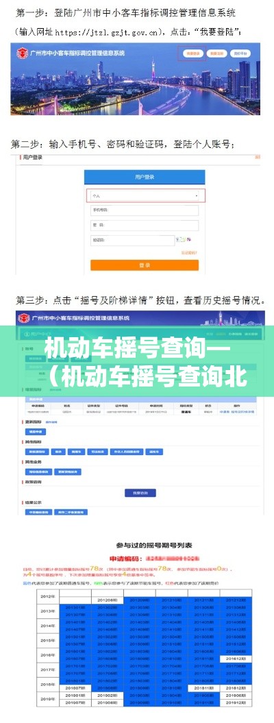 机动车摇号查询—（机动车摇号查询北京）