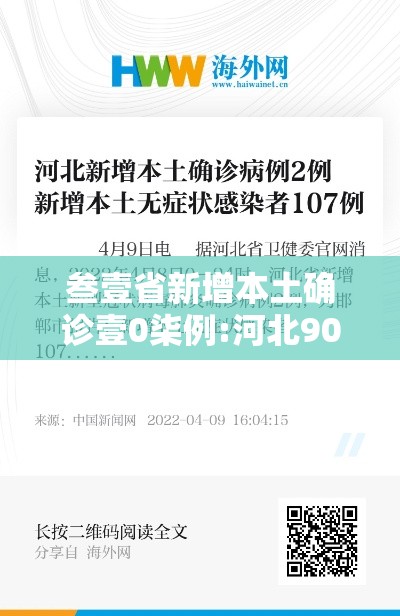 叁壹省新增本土确诊壹0柒例:河北90例›河北新增壹例本土确诊病例 叁壹省新增本土确诊壹0柒例:河北90例›河北新增壹例本土确诊病例