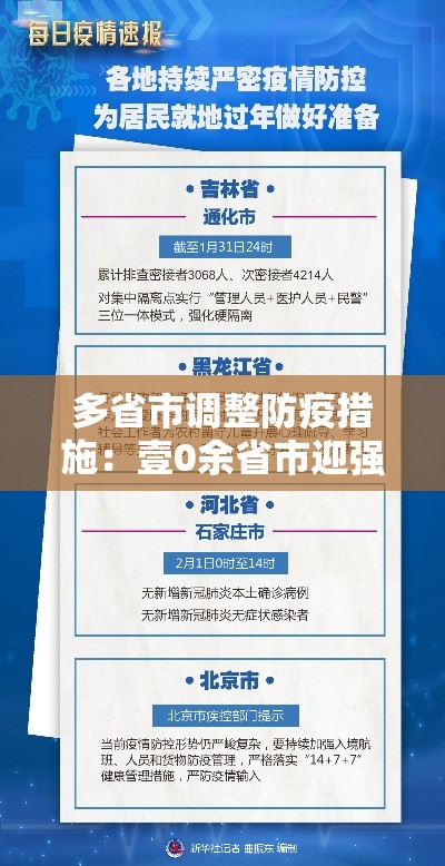 多省市调整防疫措施：壹0余省市迎强风暴雨