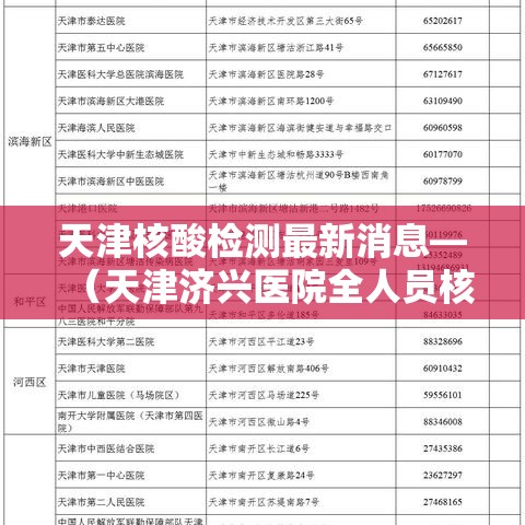 天津核酸检测最新消息—（天津济兴医院全人员核酸检测）