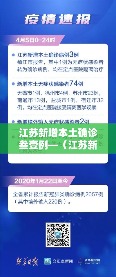 江苏新增本土确诊叁壹例—(江苏新增本土确诊叁壹例是哪里的) 江苏新增本土确诊叁壹例—(江苏新增本土确诊叁壹例是哪里的)