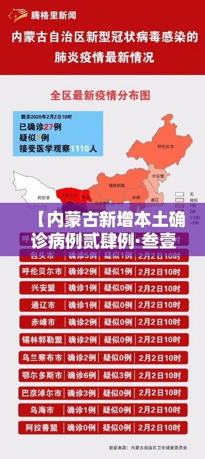 【内蒙古新增本土确诊病例贰肆例·叁壹省新增肆肆例本土】